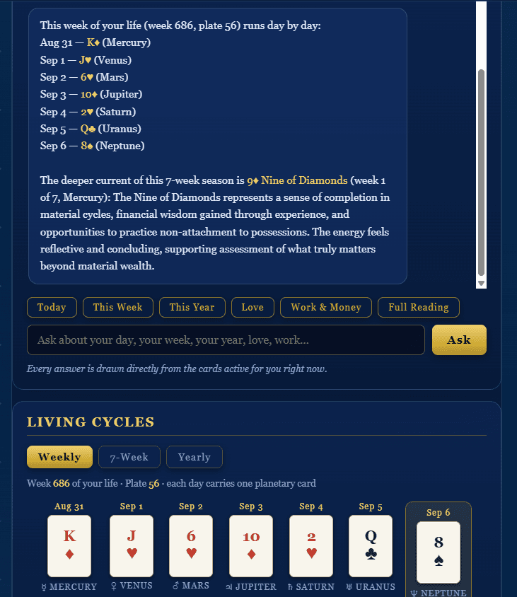Living Cycles weekly view showing the seven personal cards active from Sunday through Saturday