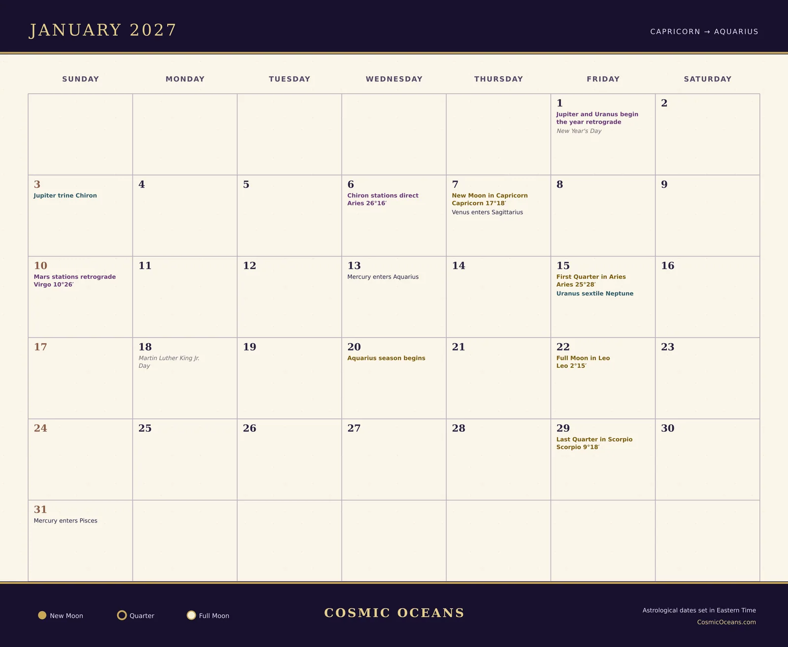 January monthly grid with astrological events and Moon phases
