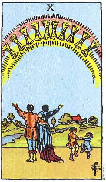 Ten of Cups, original Rider–Waite–Smith tarot artwork by Pamela Colman Smith