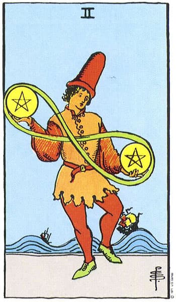 Two of Pentacles, original Rider–Waite–Smith tarot artwork by Pamela Colman Smith