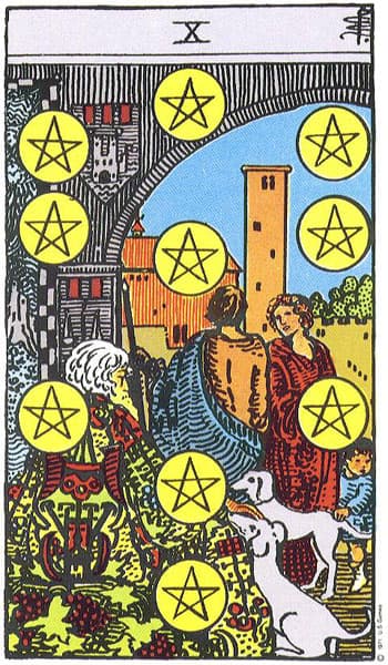 Ten of Pentacles, original Rider–Waite–Smith tarot artwork by Pamela Colman Smith